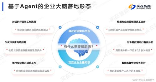 實在智能應邀出席中國移動科技工作者論壇，分享基于大模型Agent智能體的企業大腦科技企業孵化器運營與管理